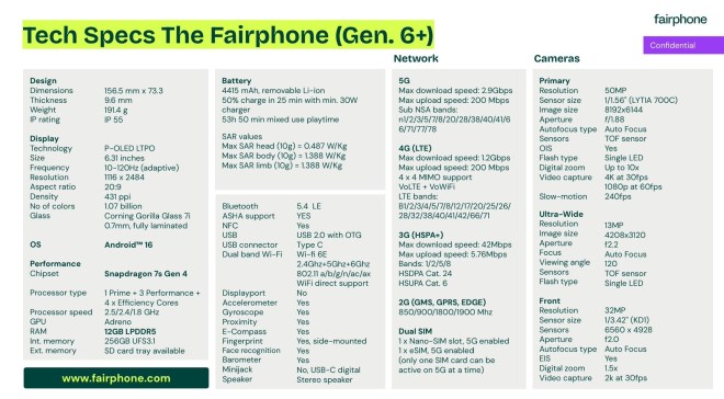Leaked: Fairphone 6+ complete specs sheet