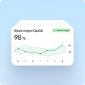 Google Pixel Watch 5: heart rate and sleep tracking