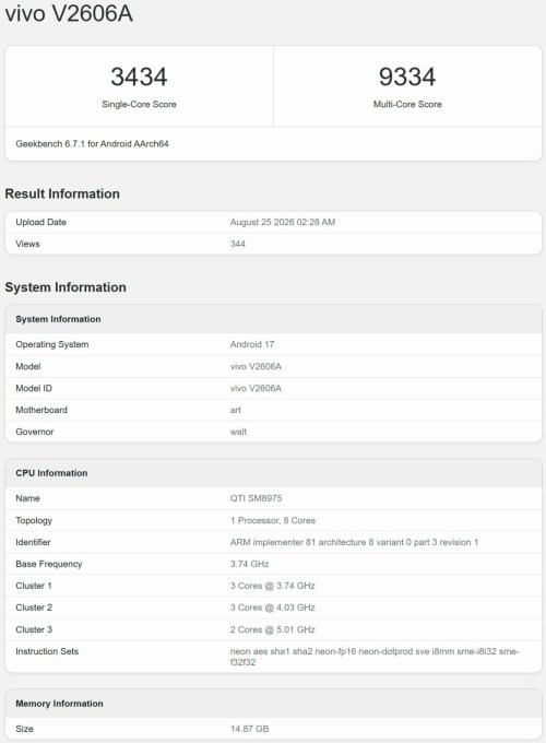 Alleged iQOO 16 on Geekbench