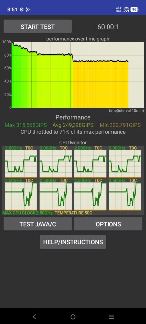 CPU test