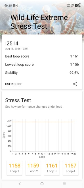 GPU test
