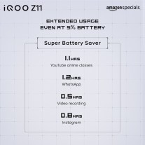 Indian iQOO Z11 will pack a 7,050 mAh battery