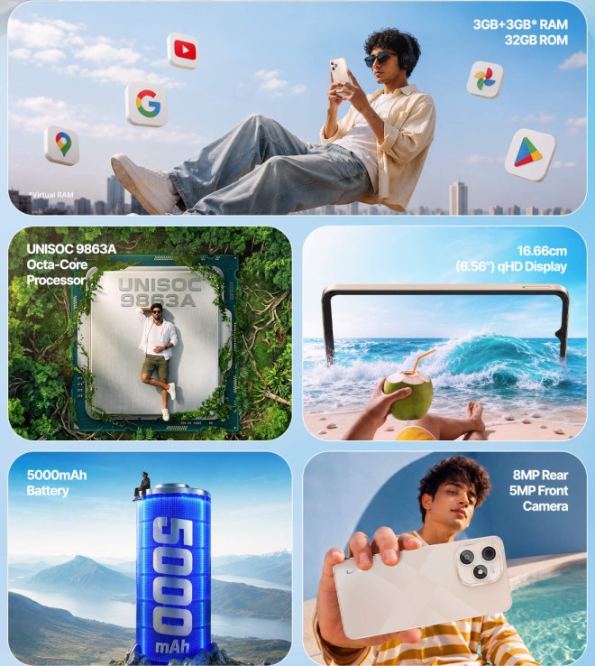 Lava Smart 4 key specs