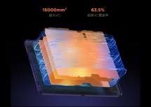 The Lenovo Legion Y700 AI is powered by the Snapdragon 8 Elite Gen 5