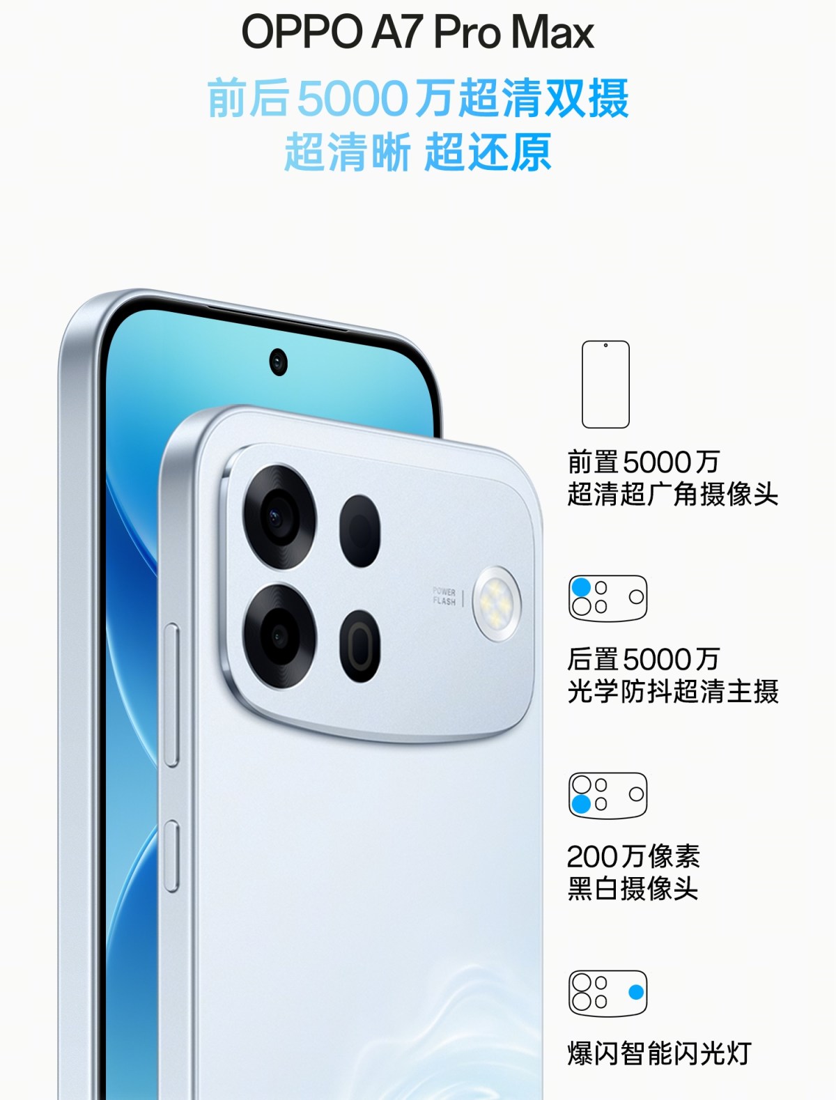 Oppo details A7 Pro Max cameras and rugged build