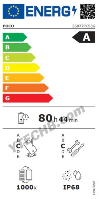 EPREL labels: Poco F9 Ultra (leaked)