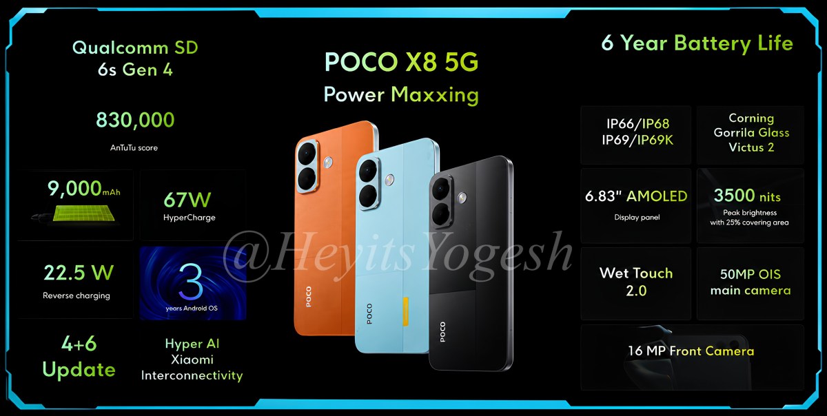 Poco X8 and X8 Power marketing materials leak