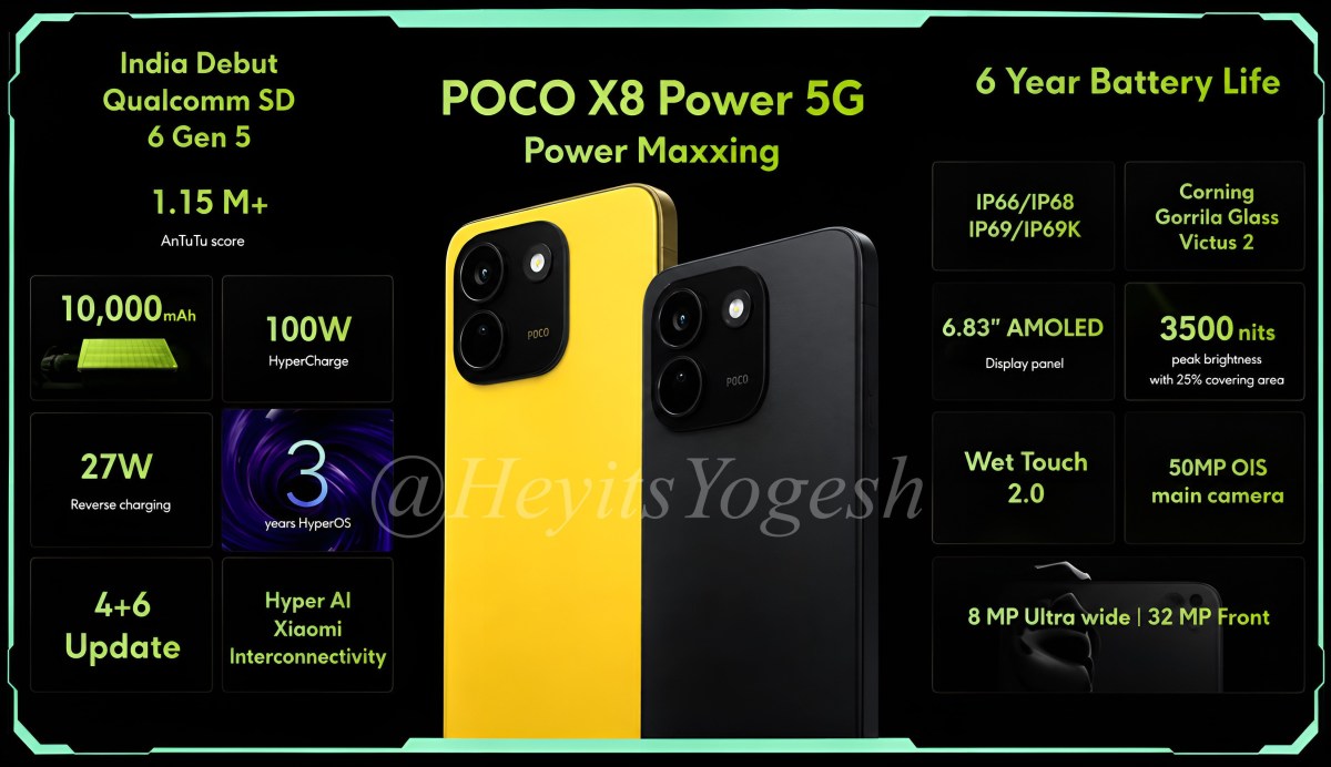 Poco X8 and X8 Power marketing materials leak