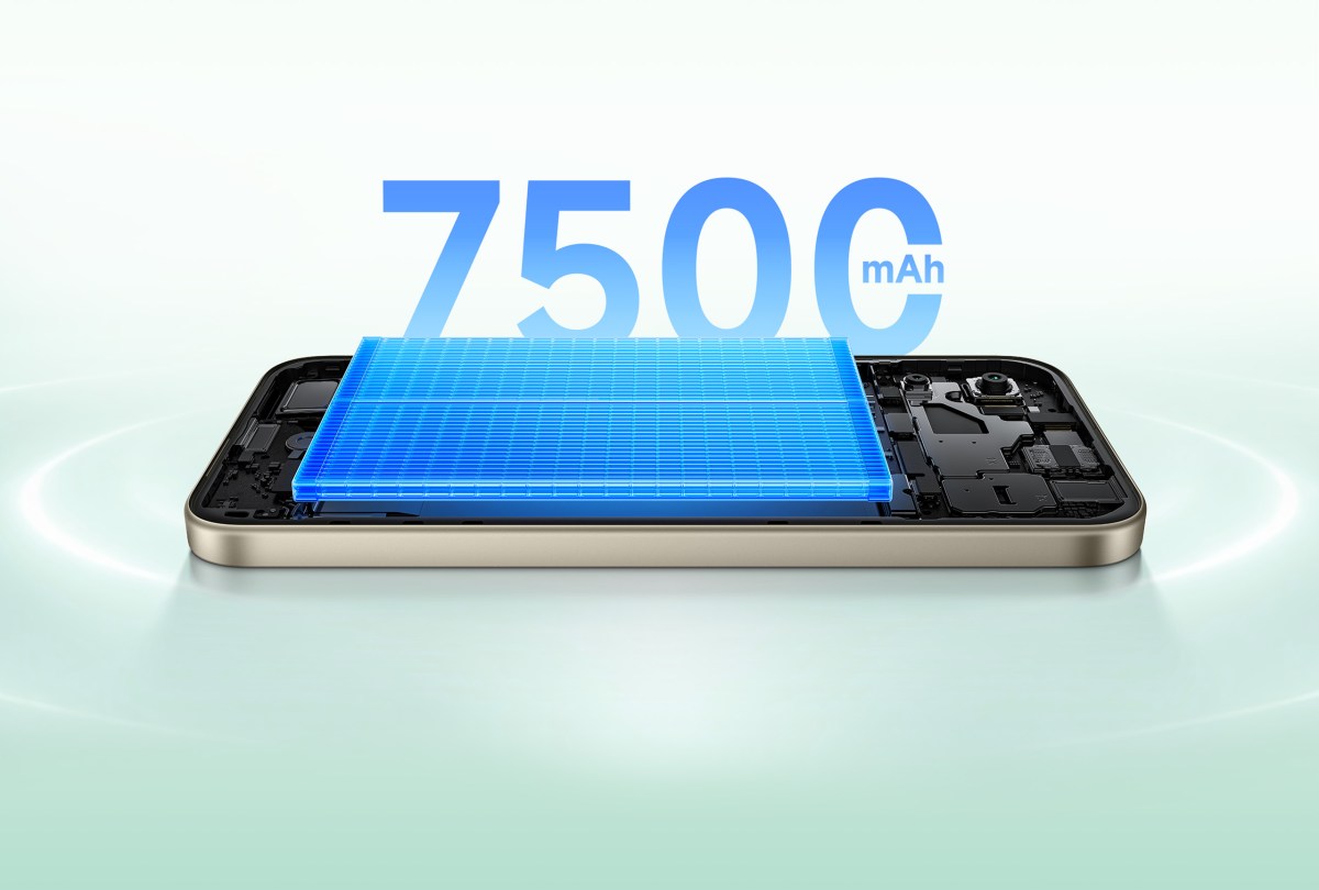 Redmi 17 5G and Redmi 17 4G go official