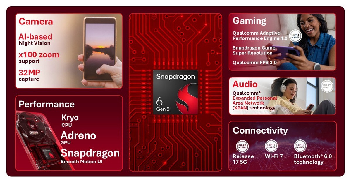 The Redmi Note 17 Pro Max will be powered by the Snapdragon 6 Gen 5