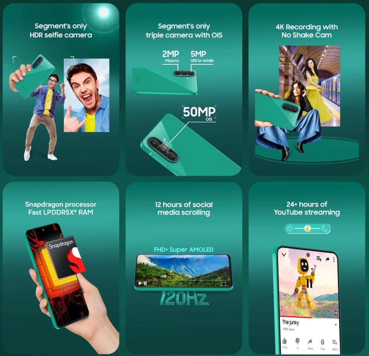 Samsung Galaxy F70 Pro is official with a 6,000mAh battery, triple camera setup