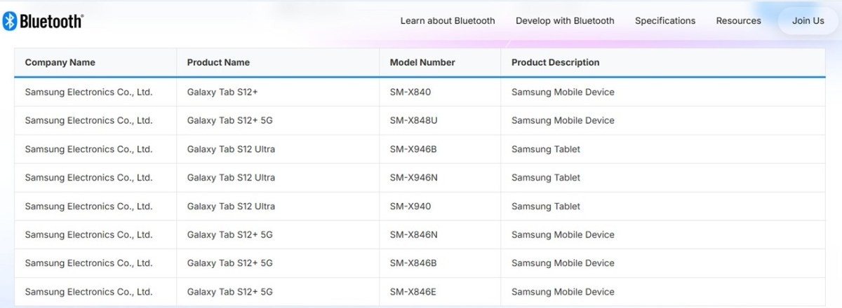 Samsung Galaxy Tab S12+ and Galaxy Tab S12 Ultra get Bluetooth SIG certified