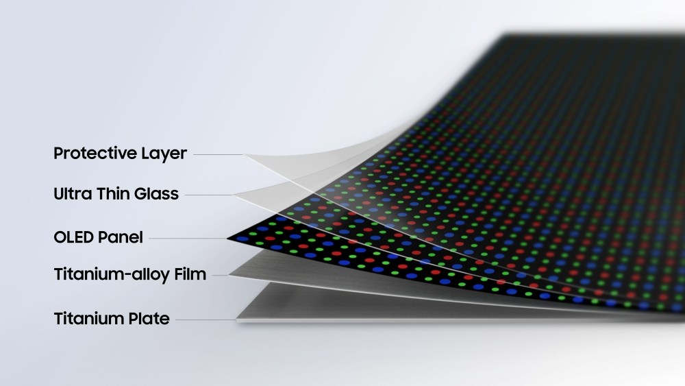 The Flex Titanium screen build of the Galaxy Z Fold8.
