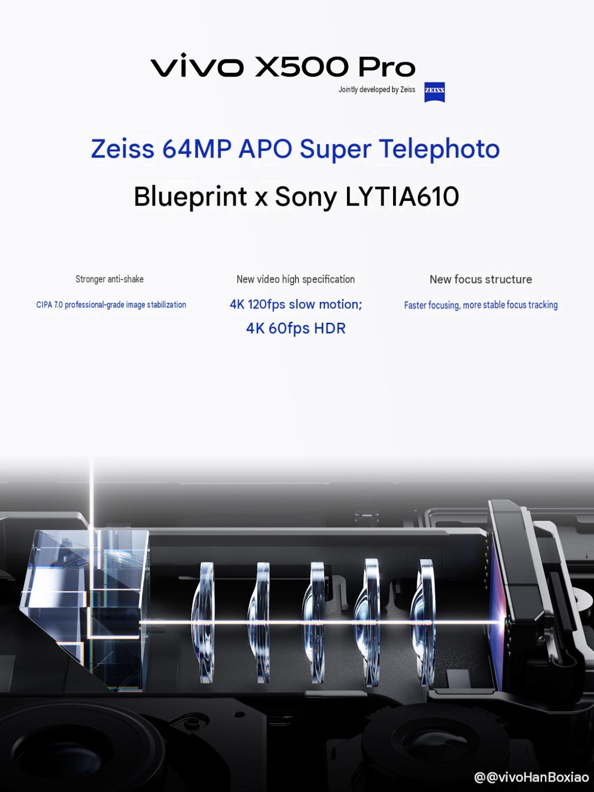 vivo X500 Pro and Pro Max telephoto cameras officially detailed