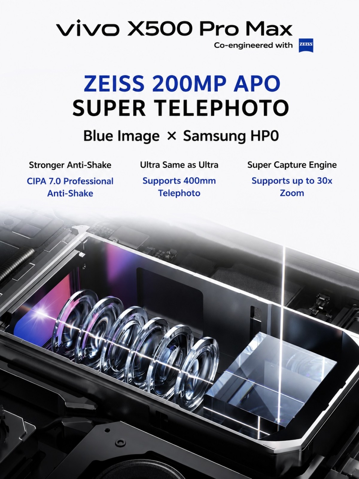 vivo X500 Pro and Pro Max telephoto cameras officially detailed