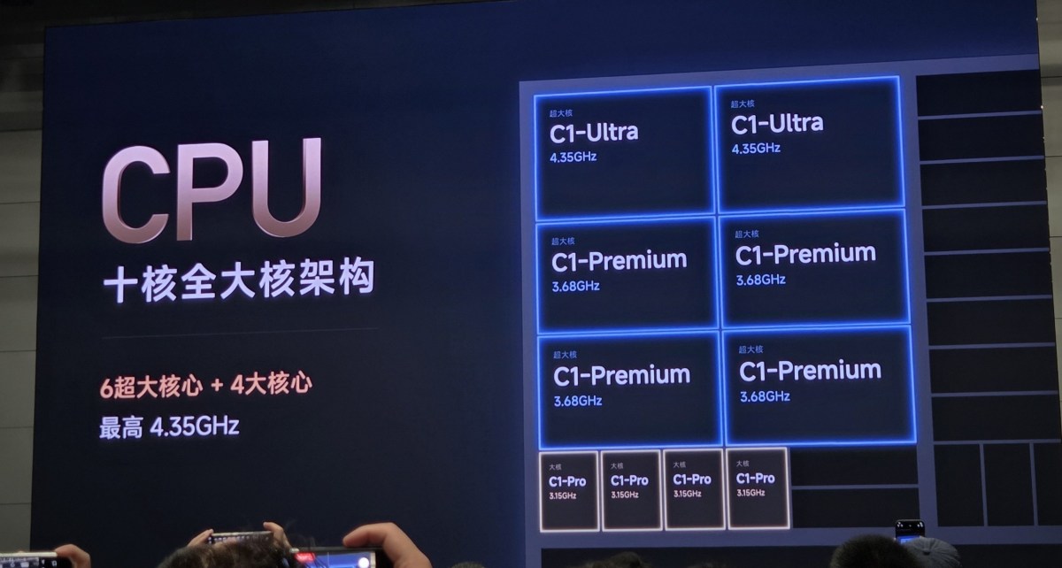 Xiaomi 18 Fold is officially coming in September with the monstrous Xring O3 chipset