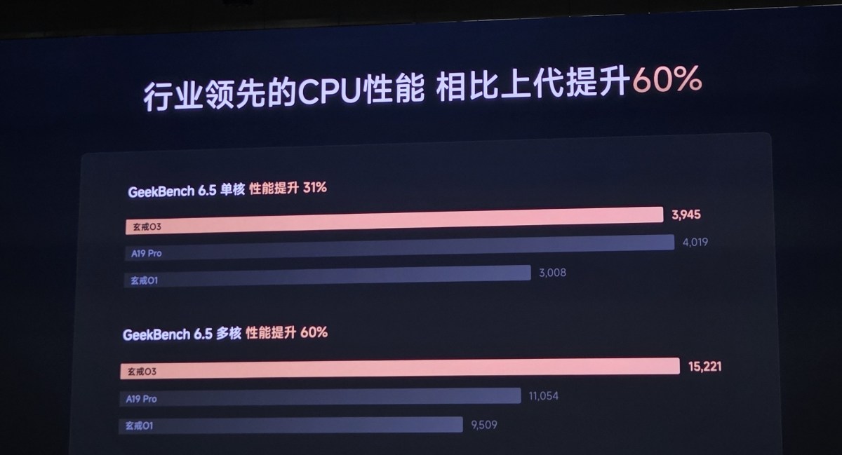Xiaomi 18 Fold is officially coming in September with the monstrous Xring O3 chipset