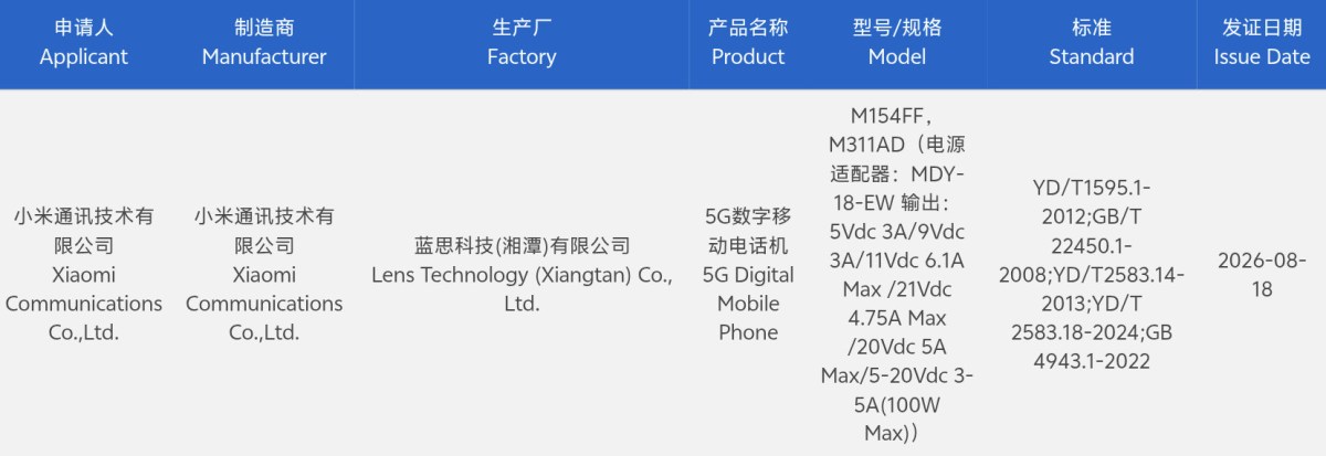 Xiaomi 18 Pro and Xiaomi 18 Pro Max may have just been certified