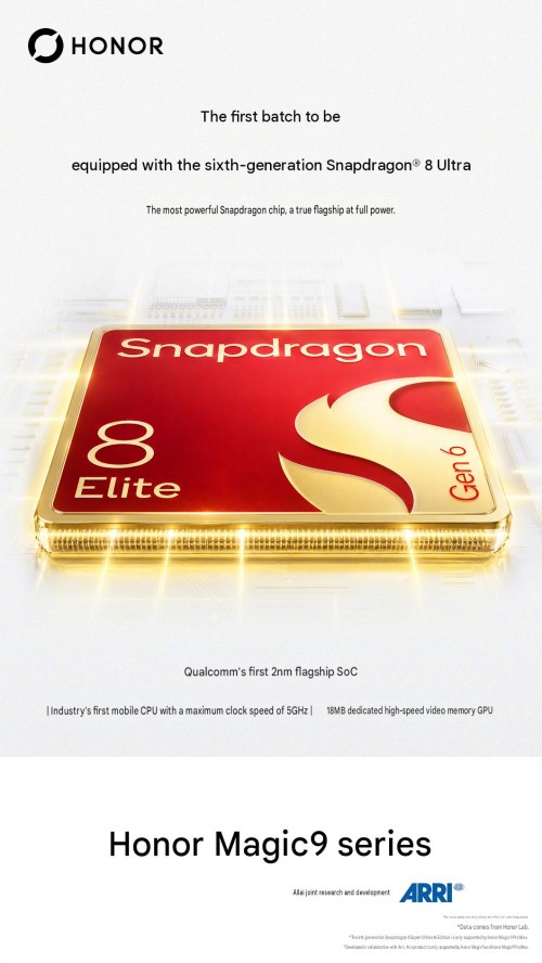 Android OEMs pledge allegiance to the Snapdragon 8 Elite Gen 6 series