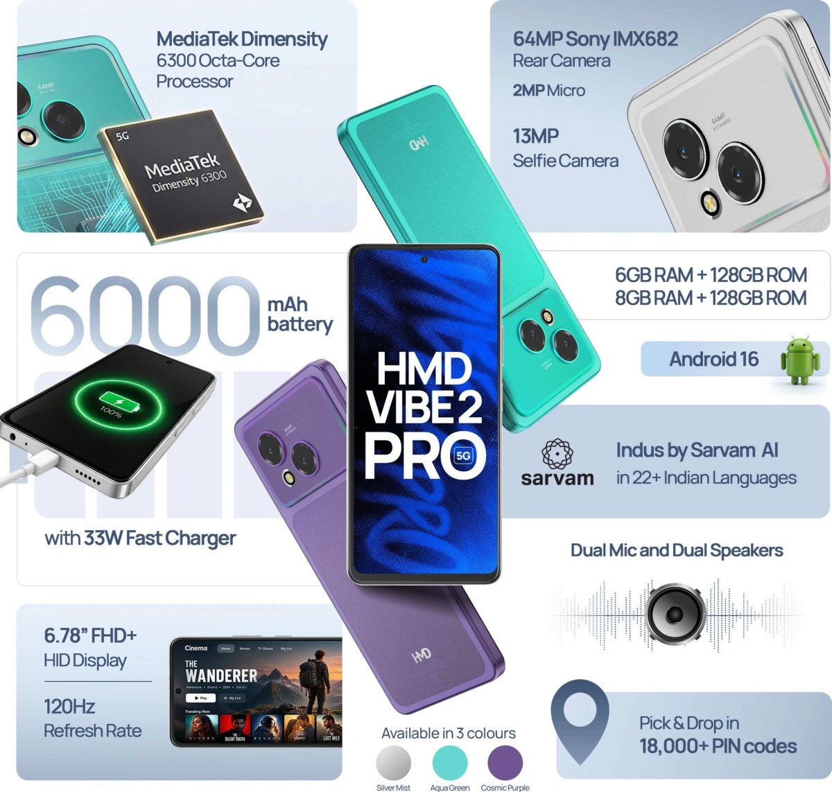 HMD Vibe2 Pro debuts with a 64MP rear camera, 6.78-inch display
