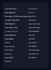 List of MagicOS 11 eligible devices