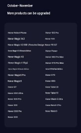 List of MagicOS 11 eligible devices