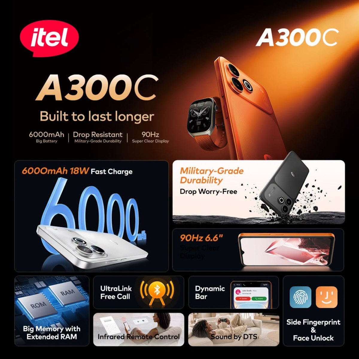 itel A300C specs