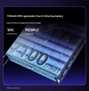 nubia NaviX Ultra: key features (machine translated)