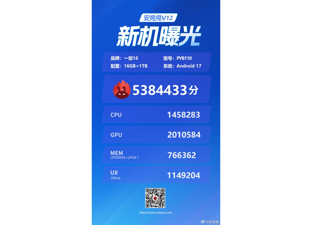 Here's the OnePlus 16's AnTuTu score