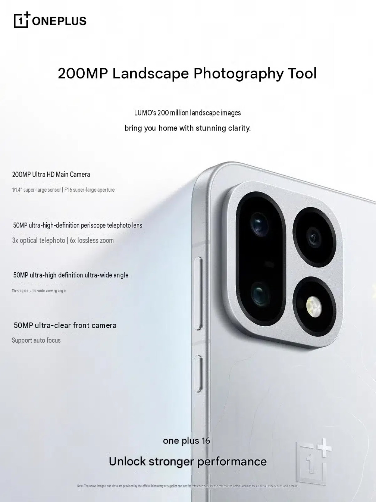 OnePlus 16 complete camera hardware detailed