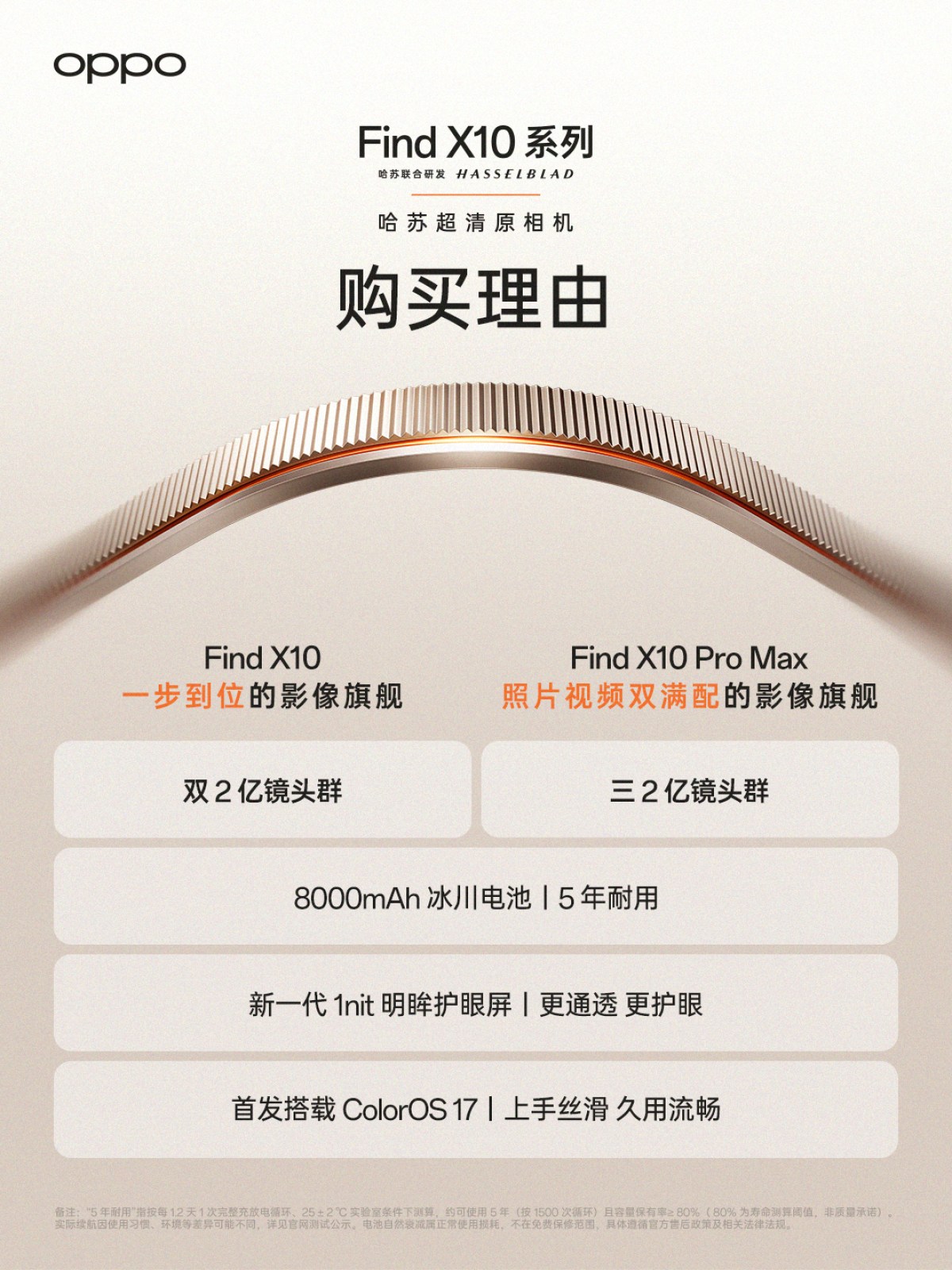 Oppo Find X10 series now up for pre-order, to pack 8,000mAh batteries