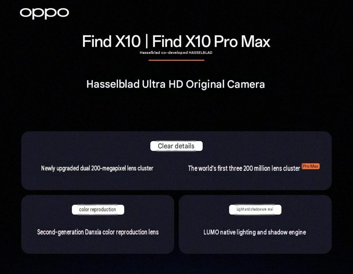 Oppo Find X10 series confirmed to launch this month, design teased