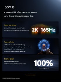 iQOO 16 display specs