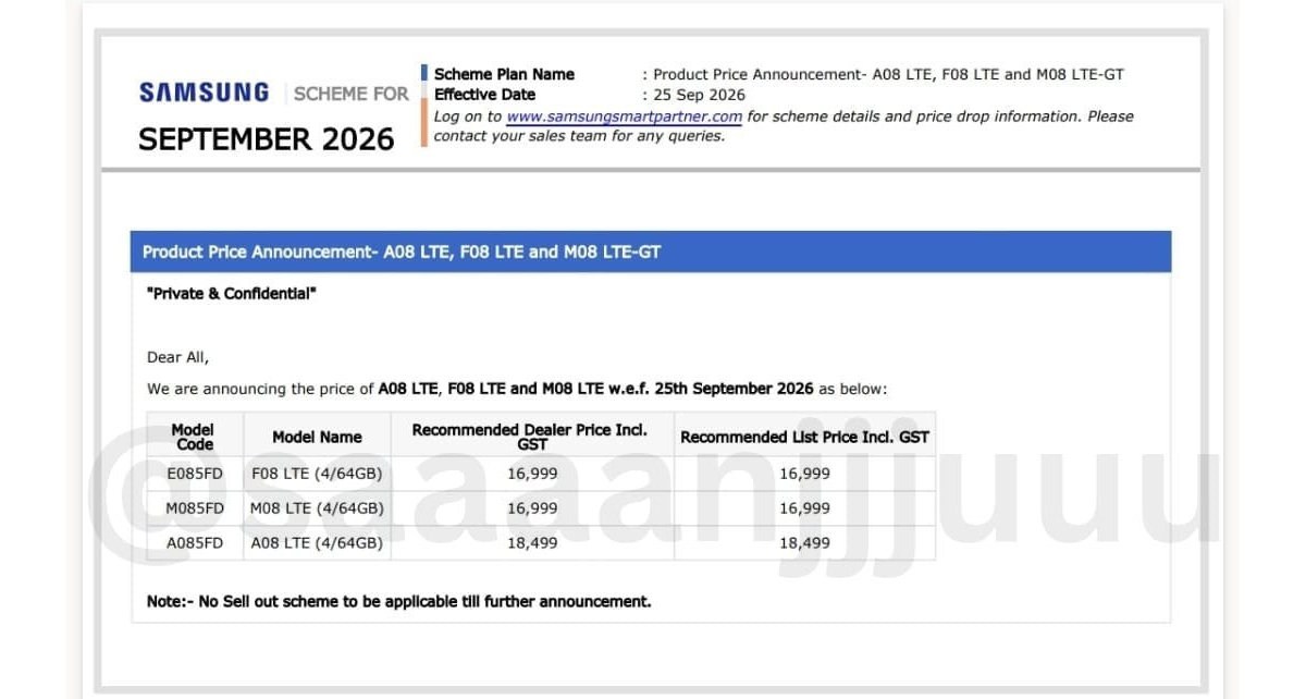 Samsung Galaxy A08 4G, F08 4G, and M08 4G have their prices in India revealed
