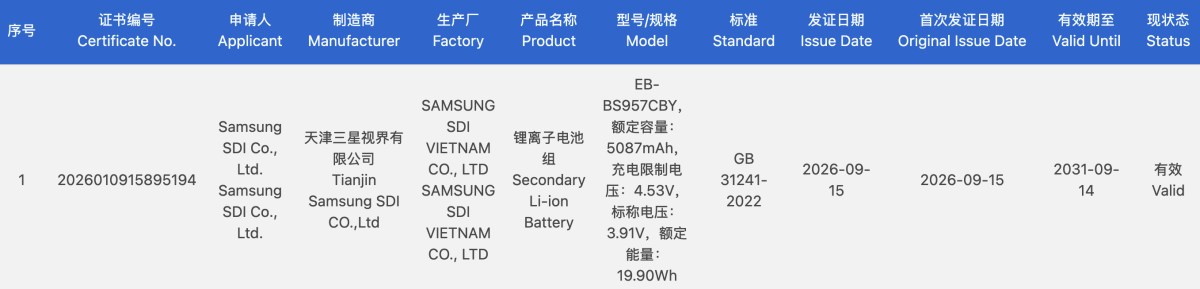 獲 3C 認證：Samsung Galaxy S27 Ultra 與 S27 Pro 更大電量與閃充規格曝光；升級採用矽碳電池！ 2