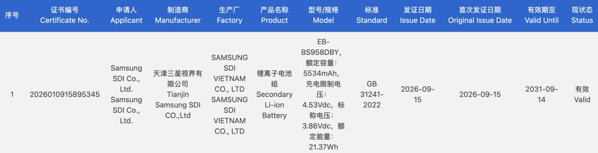 獲 3C 認證：Samsung Galaxy S27 Ultra 與 S27 Pro 更大電量與閃充規格曝光；升級採用矽碳電池！ 1