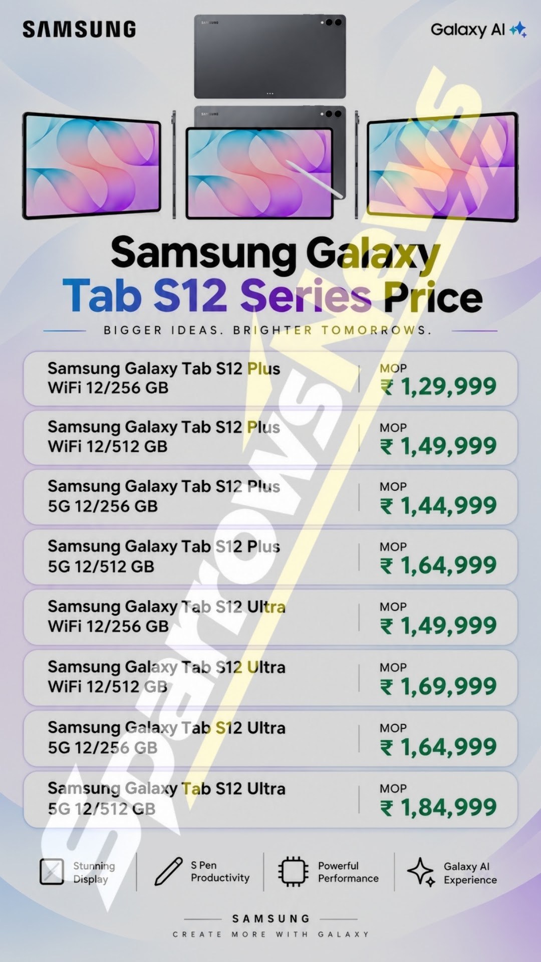Leak threatens major price hike for the Galaxy Tab S12 Ultra and Tab S12+ in India