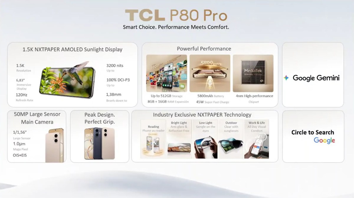 TCL P80 Pro highlights