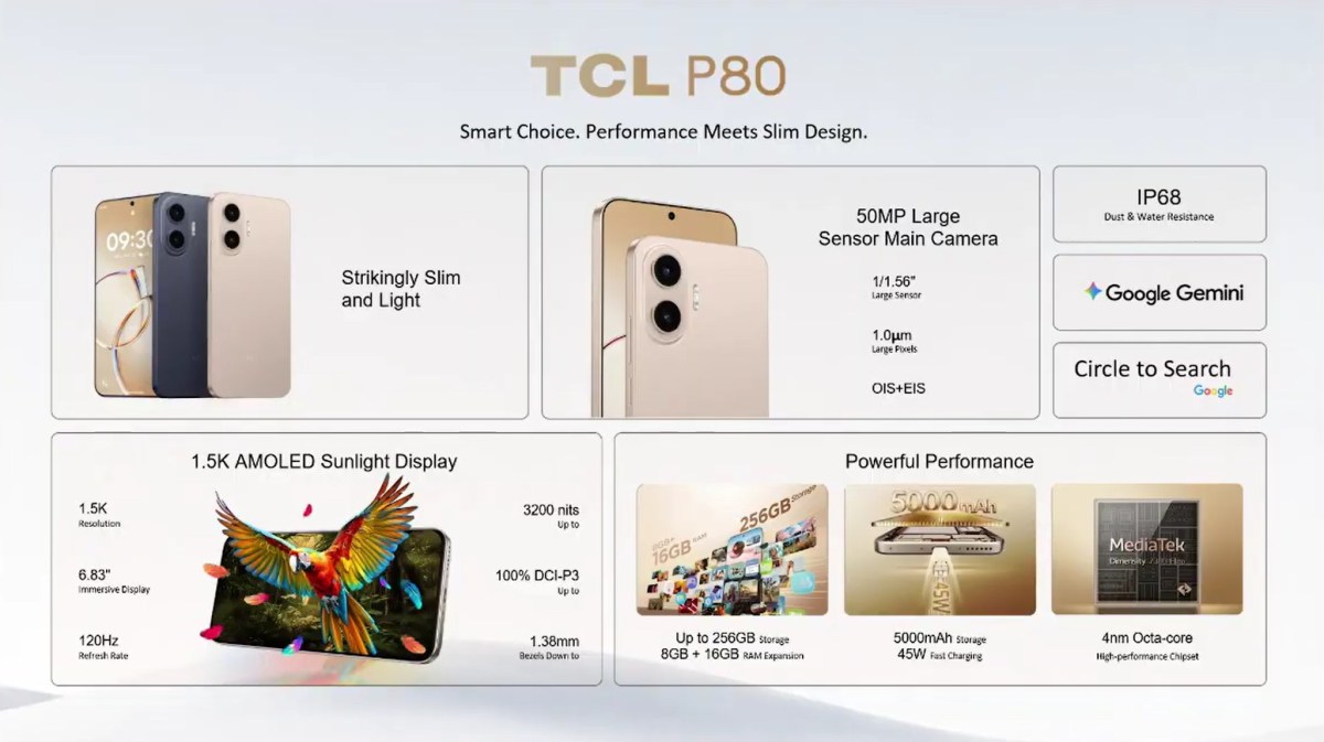 TCL P80 highlights