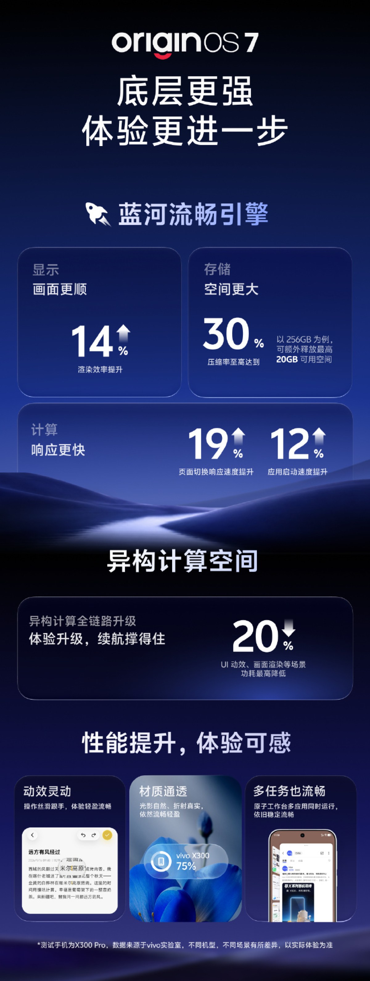 vivo to unveil Android 17-based OriginOS 7 on September 16