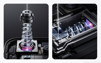 vivo X500’s camera specifications officially revealed