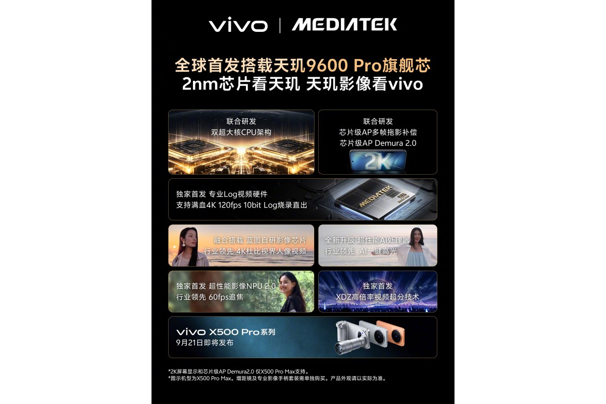 vivo X500 Pro and X500 Pro Max will be the first devices to use MediaTek’s Dimensity 9600 Pro Description	https