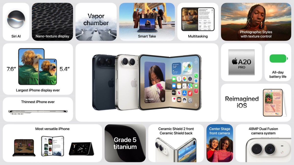 iPhone Duo highlights