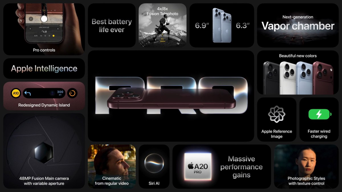 iPhone 18 Pro highlights
