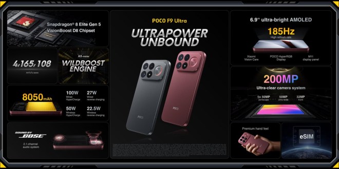 Poco F9 Ultra highlights