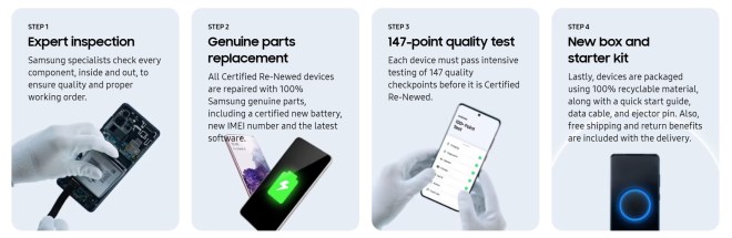 Samsung’s Certified Re-Newed program