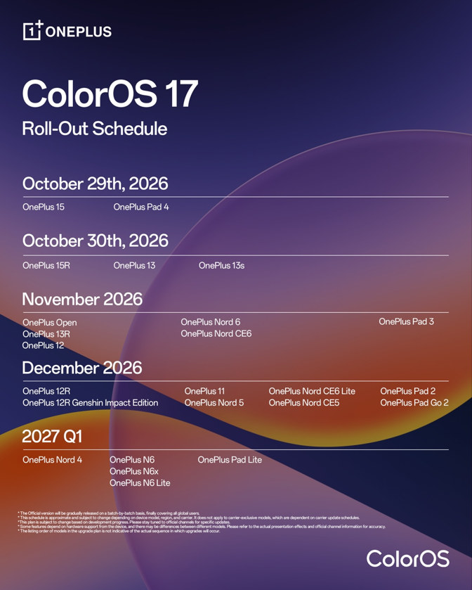 ColorOS release schedule for OnePlus phones and tablets