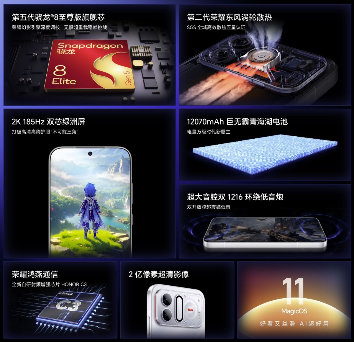 Honor Win RT2 and Win Turbo2 go official with 12,070mAh batteries