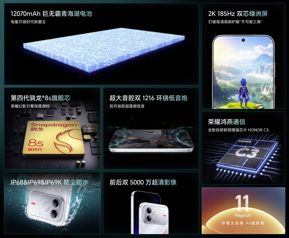 Honor Win RT2 and Win Turbo2 go official with 12,070mAh batteries