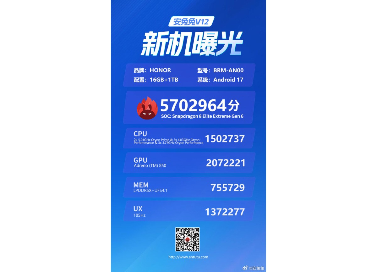 Honor Win2 runs AnTuTu too, its cooling fan helps it achieve a top score